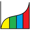 Statistics logo